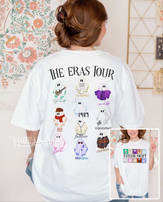 Thread Rody